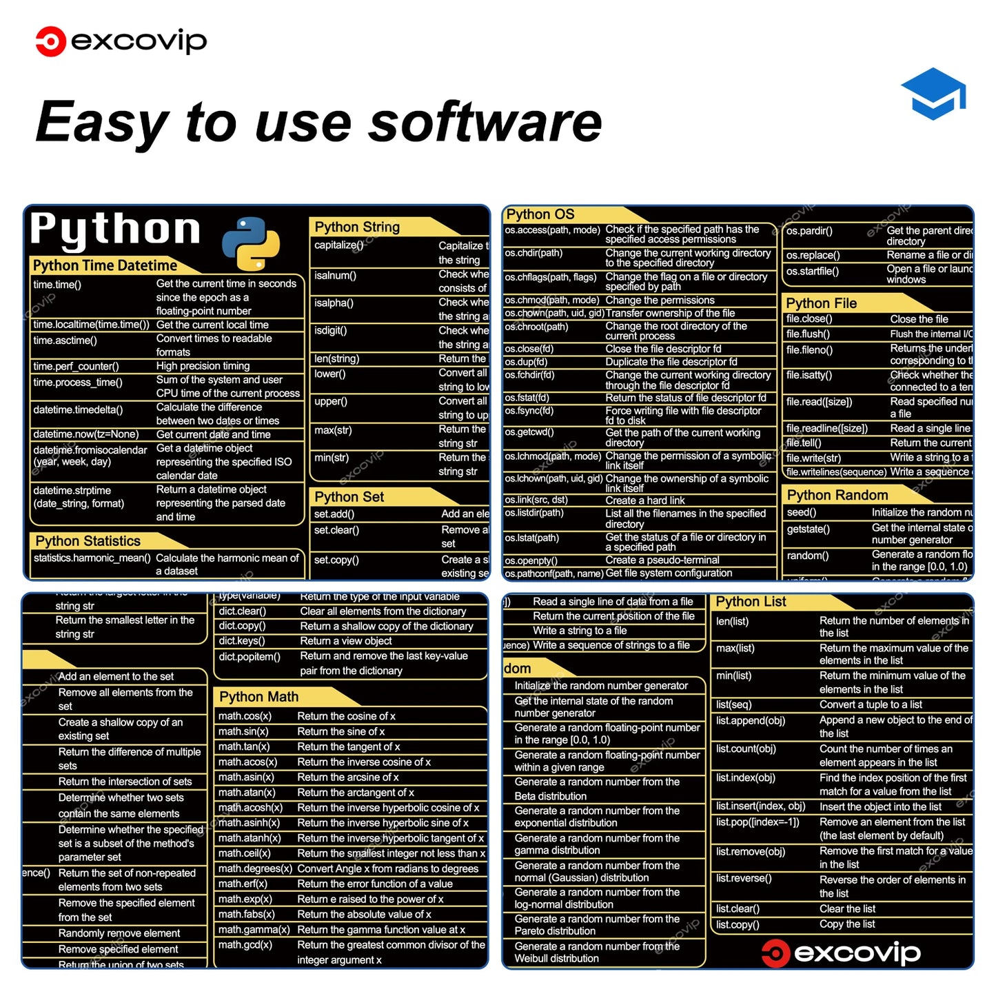 MesaTech™ - MousePad Atalhos Programação Python 80cm